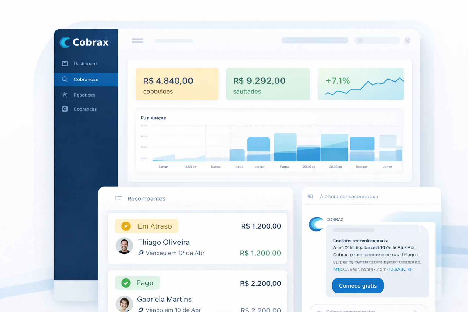Dashboard Cobrax